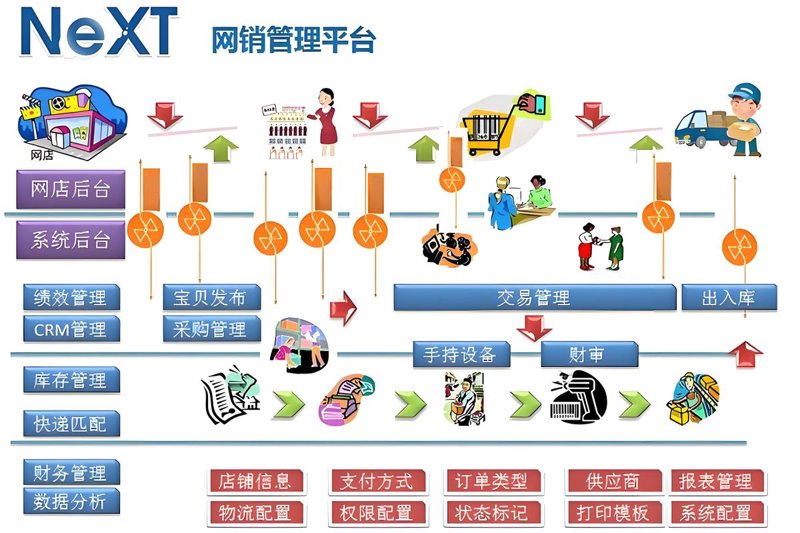 软件开发行业的最新动态与发展趋势