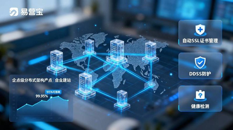 系统集成之桥:构建高效协同的工作平台